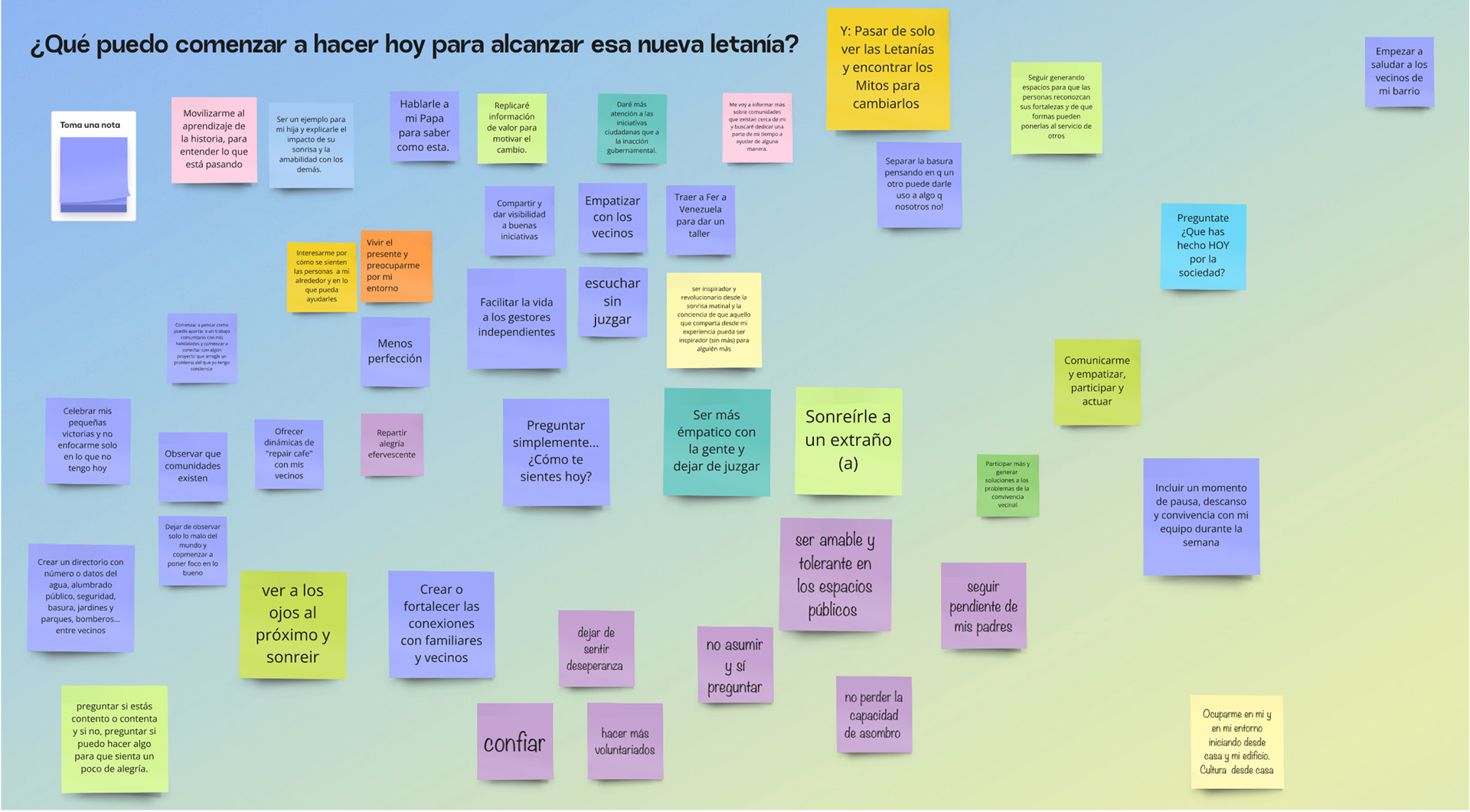 acciones acciones