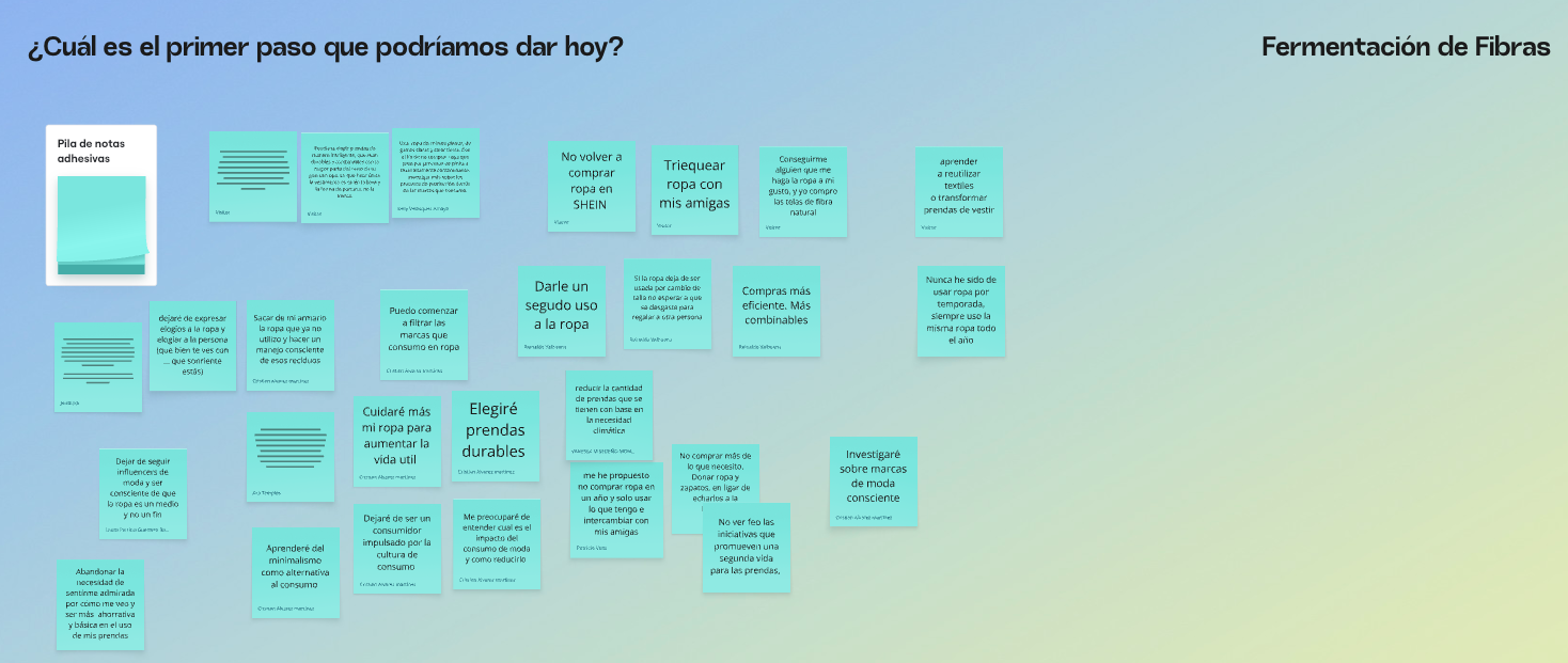 Ideas-Fermentacion Ideas-Fermentacion