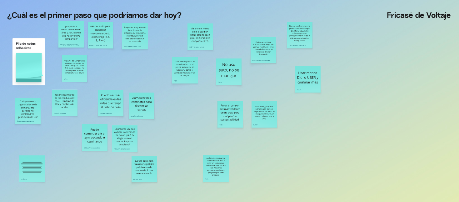 Ideas-Fricase Ideas-Fricase
