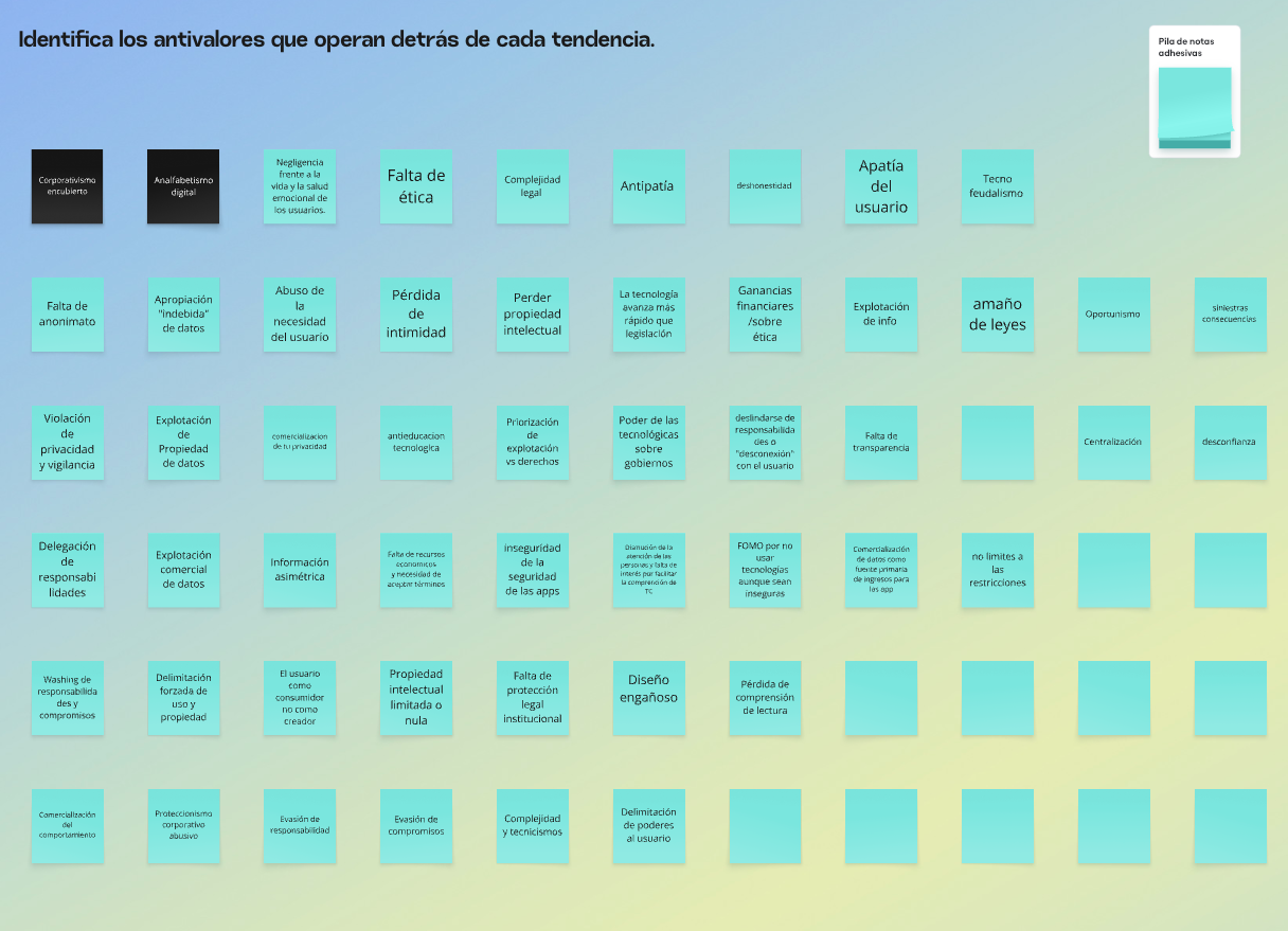 antivalores