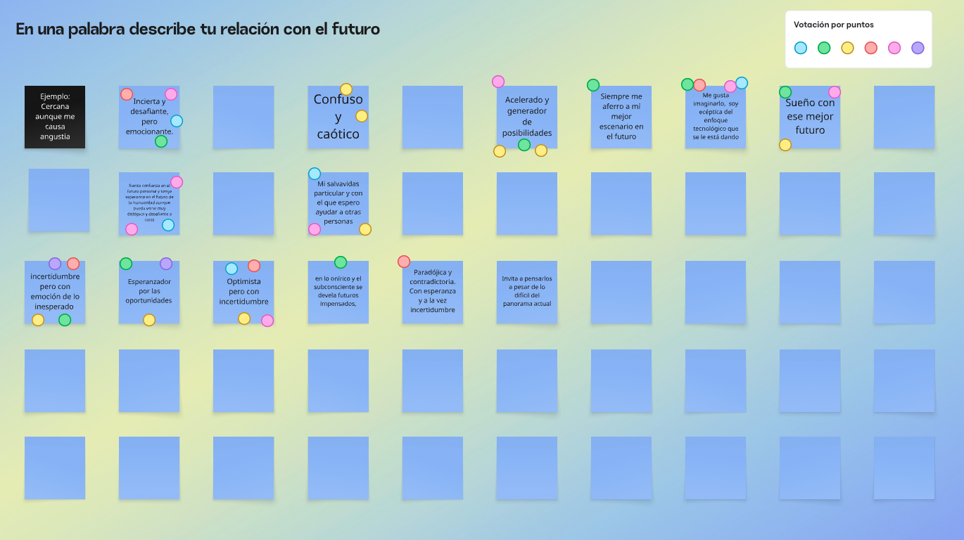Relacion_futuro