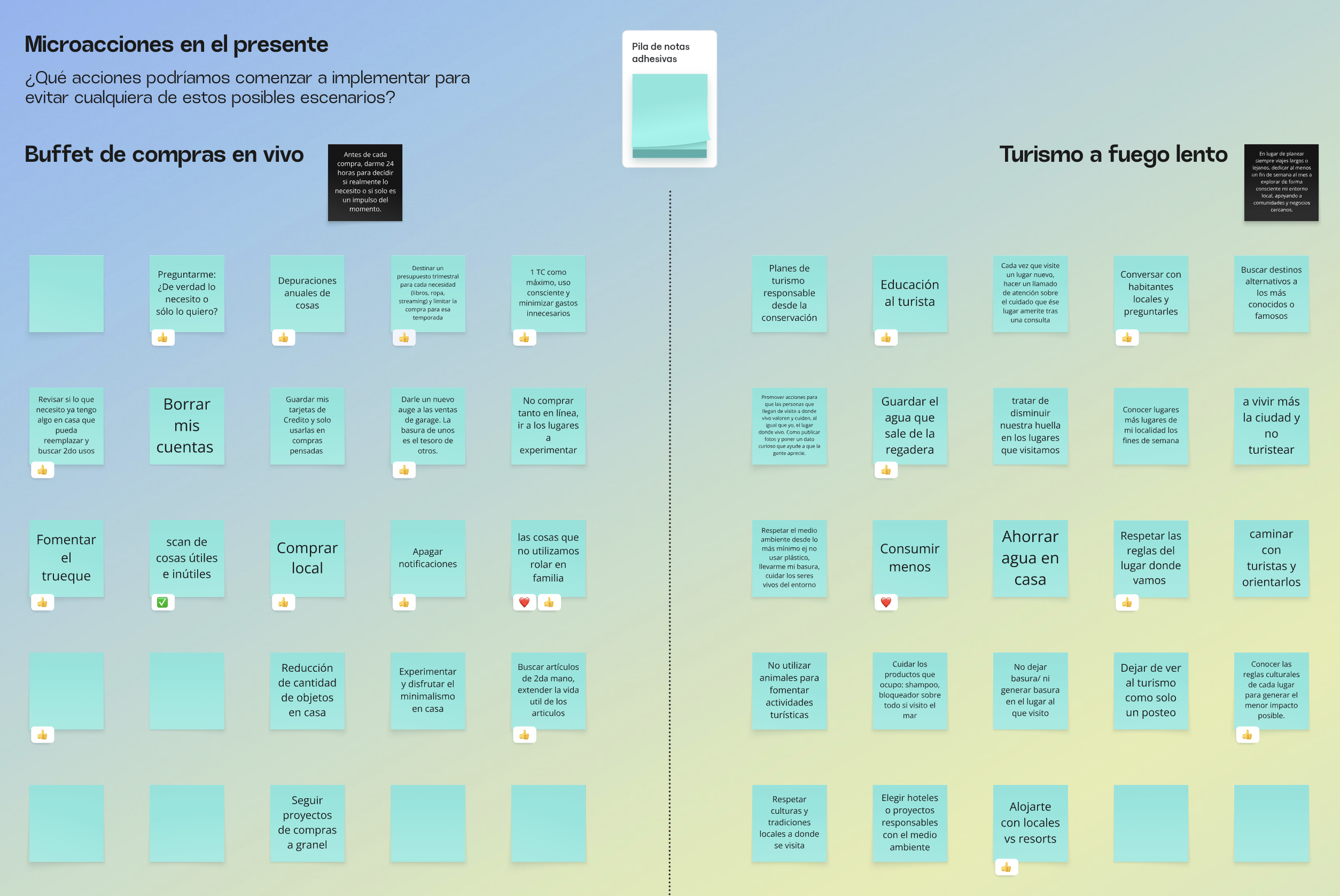 Microacciones-comprar-viajar