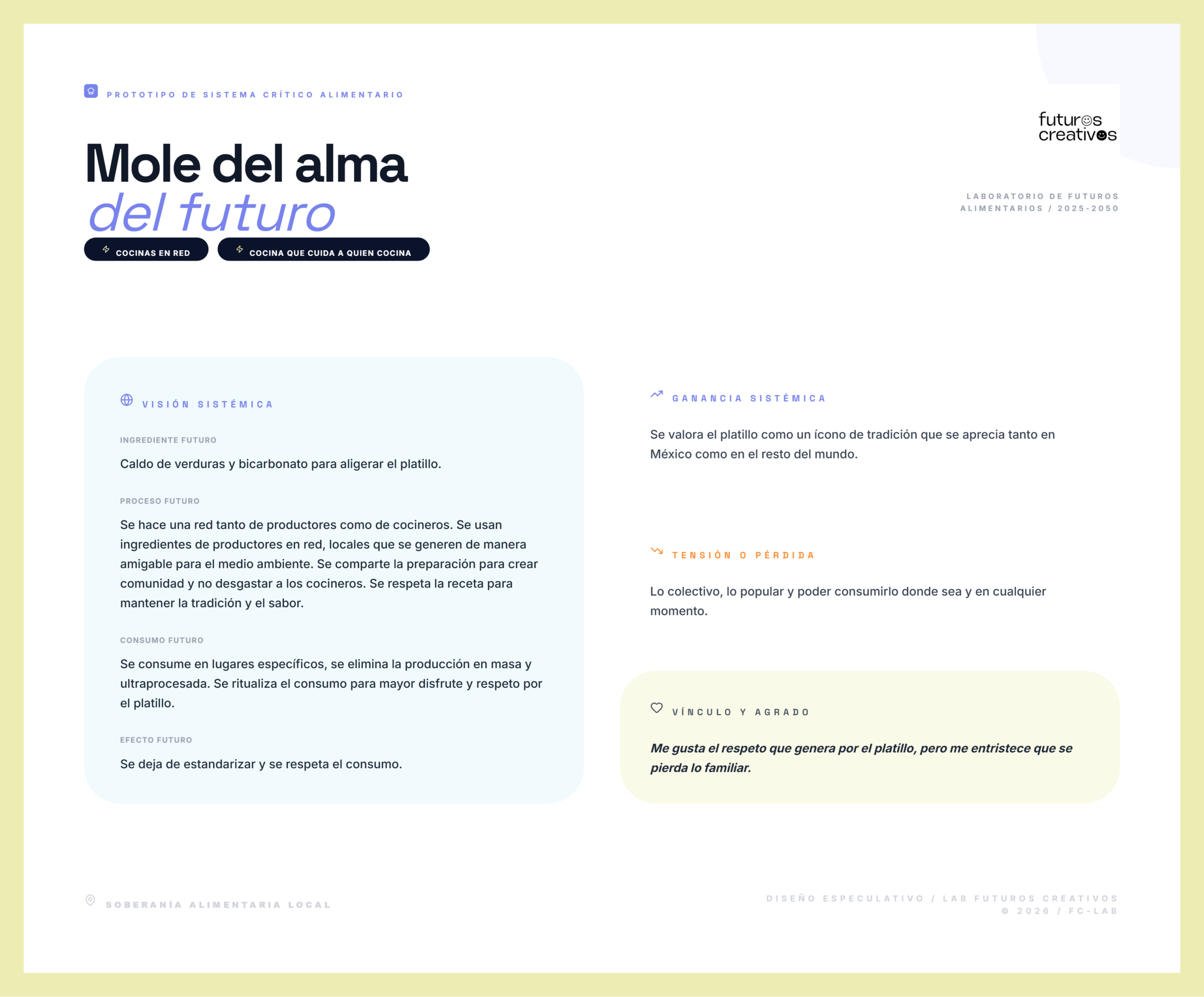 Platillos_Futuro_Mole_del_futuro