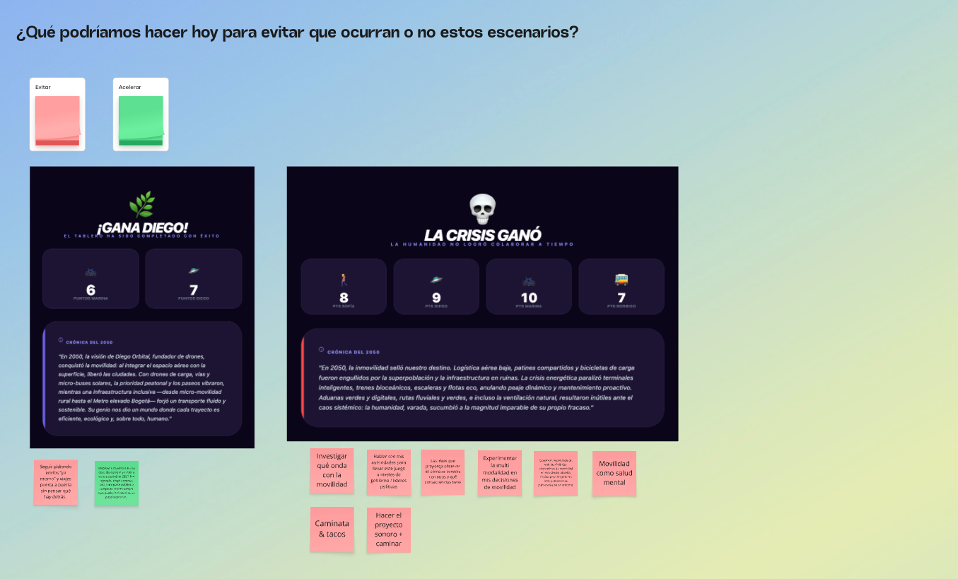 microacciones-febrero-2026