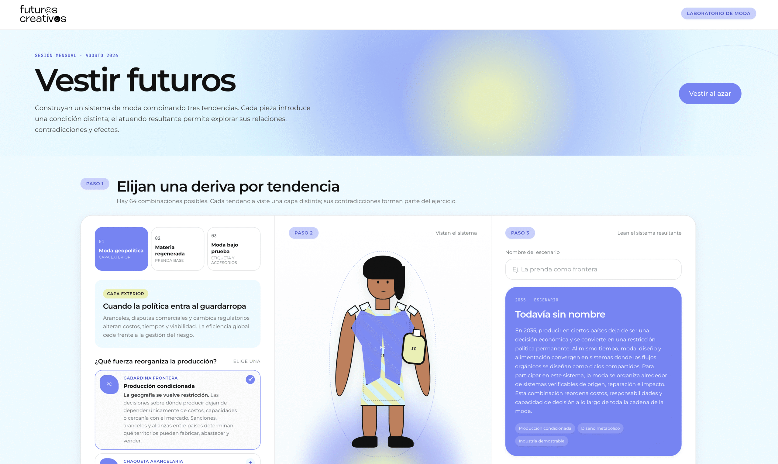 vestir-futuros